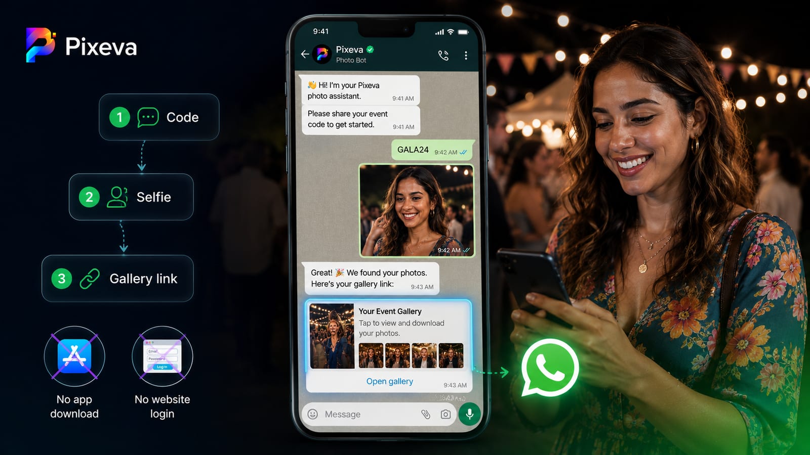 Using WhatsApp to Share Event Photos with Guests